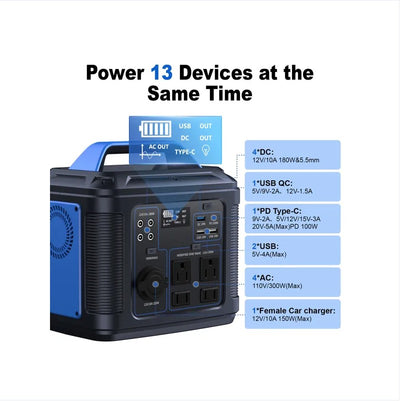 296Wh Mobilized Tactical Power Station & Solar Generator