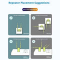 WiFi Signal Amplifier