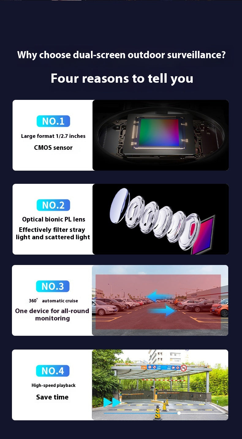 Night Vision WiFi Binocular Camera