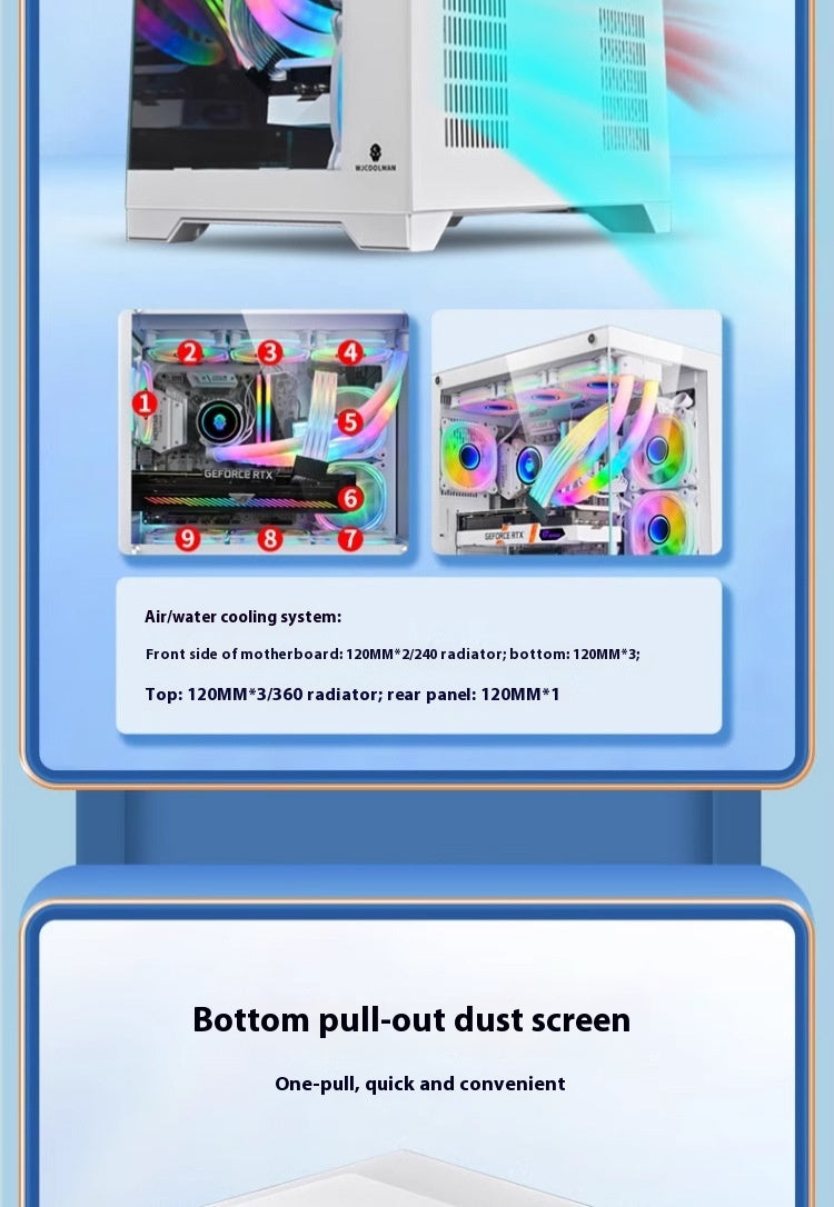 Panoramic Glass 360° Water‑Cooled Desktop Computer Host