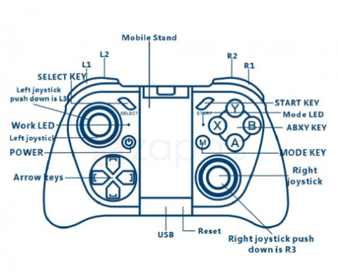 Mobile Game Controller – Ergonomic Joystick & Trigger Grip for Smartphones