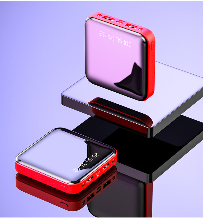 Mini Power Bank 20,000mAh
