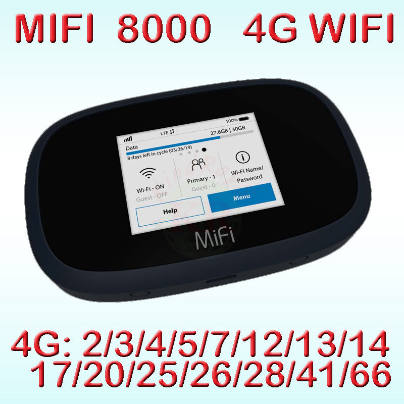 Full‑Network 4G High‑Speed Wireless Router