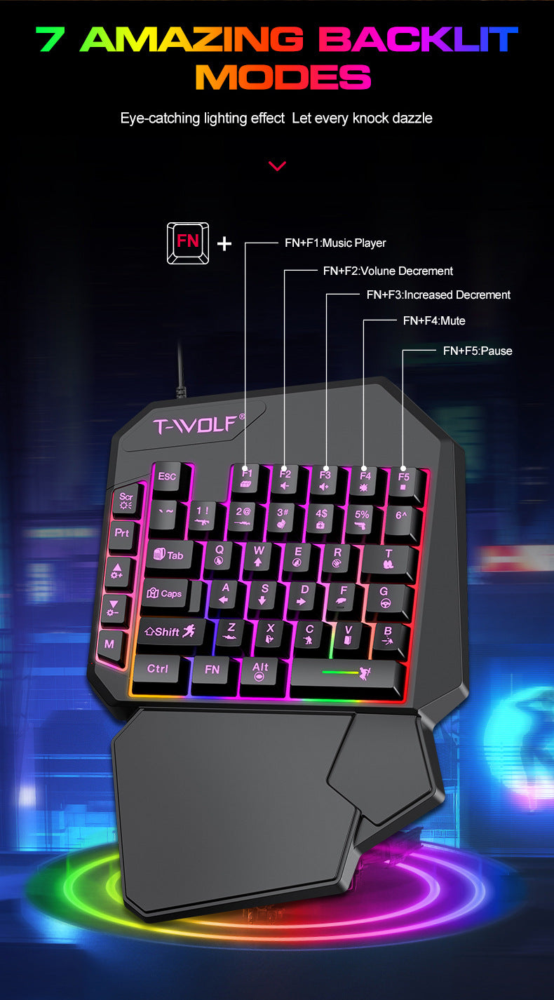 Single‑Hand Gaming Keyboard & Mouse Set