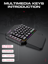 Single‑Hand Gaming Keyboard & Mouse Set