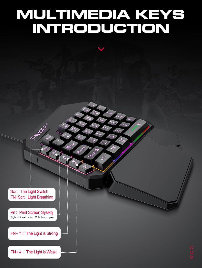 Single‑Hand Gaming Keyboard & Mouse Set