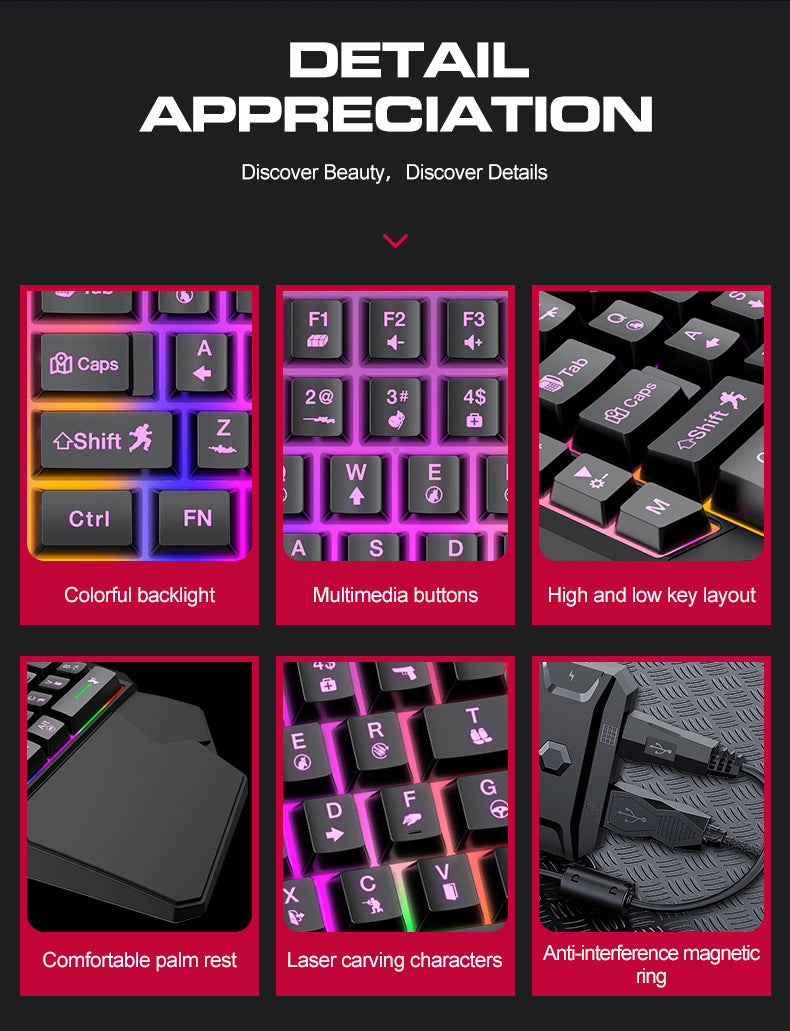 Single‑Hand Gaming Keyboard & Mouse Set