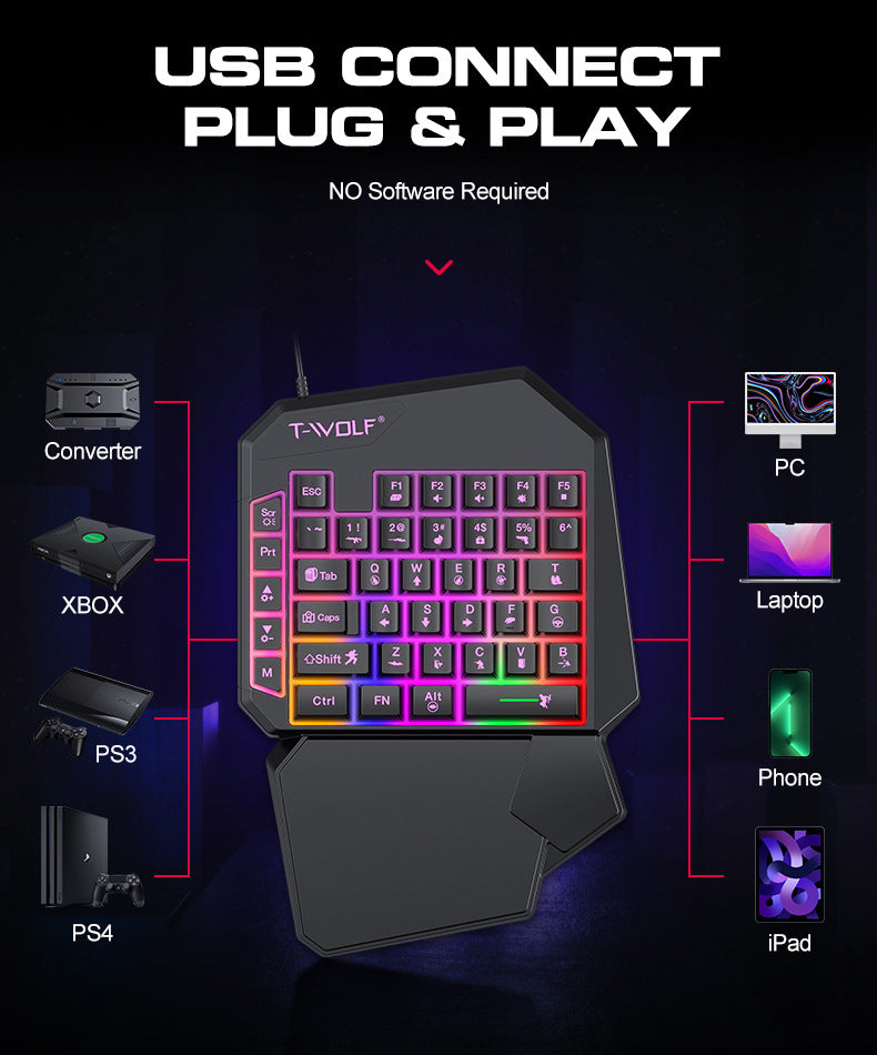 Single‑Hand Gaming Keyboard & Mouse Set
