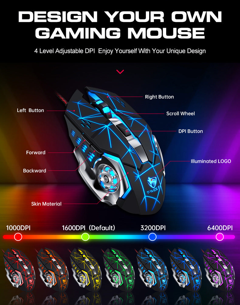 Single‑Hand Gaming Keyboard & Mouse Set