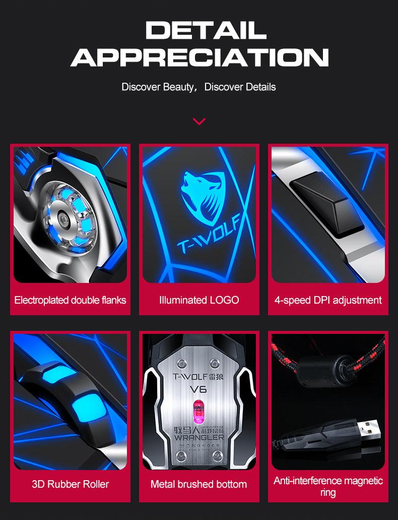 Single‑Hand Gaming Keyboard & Mouse Set