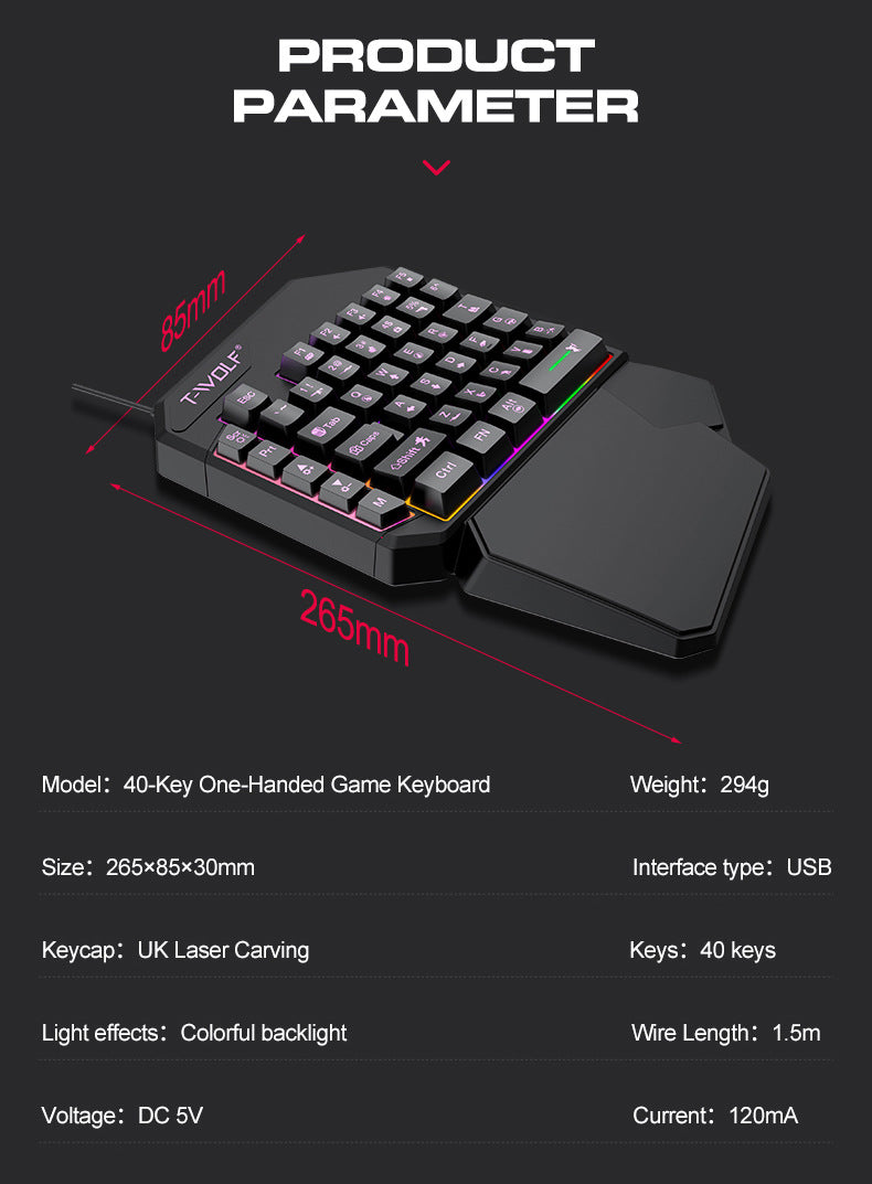 Single‑Hand Gaming Keyboard & Mouse Set