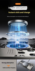 Magnetic Bezel-Free 360° Rotating Bracket Phone Case
