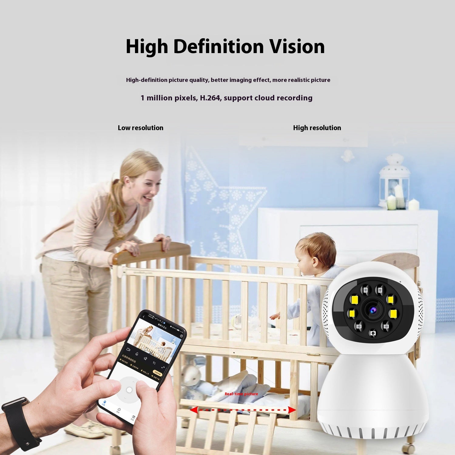 Dual-Frequency Wireless Monitor Camera