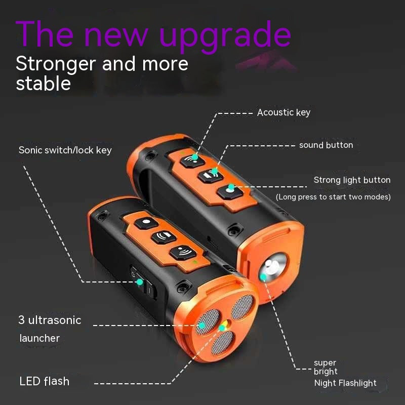 Three‑Head Ultrasonic Dog Repellent – High‑Power Deterrent with Spray Function