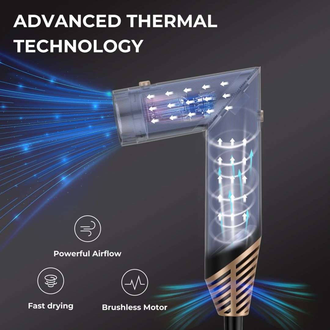 Automatic Hair Suction 6‑in‑1 Folding Hair Dryer