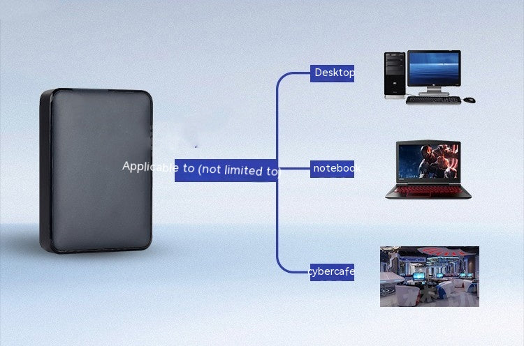 Portable Mobile Hard Drive for PC Single‑Player Games