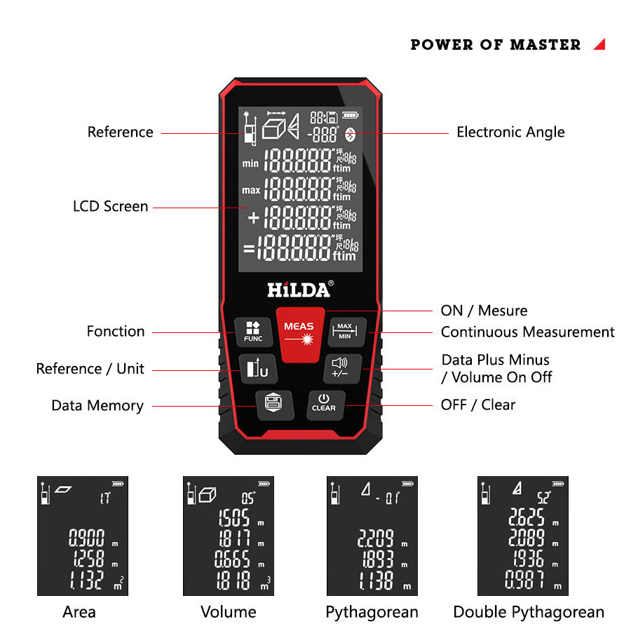 Laser Rangefinder – 100m/120m Digital Measuring Tool for Rooms & Building Projects