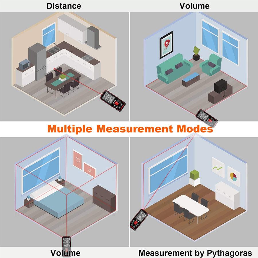 Laser Rangefinder – 100m/120m Digital Measuring Tool for Rooms & Building Projects