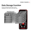 Laser Rangefinder – 100m/120m Digital Measuring Tool for Rooms & Building Projects