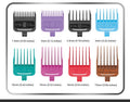 Men’s Gradient Retro Hair Clipper