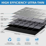 4G Wireless Solar‑Powered Low‑Power Battery Camera – Household Outdoor Monitoring System