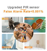 4G Wireless Solar‑Powered Low‑Power Battery Camera – Household Outdoor Monitoring System