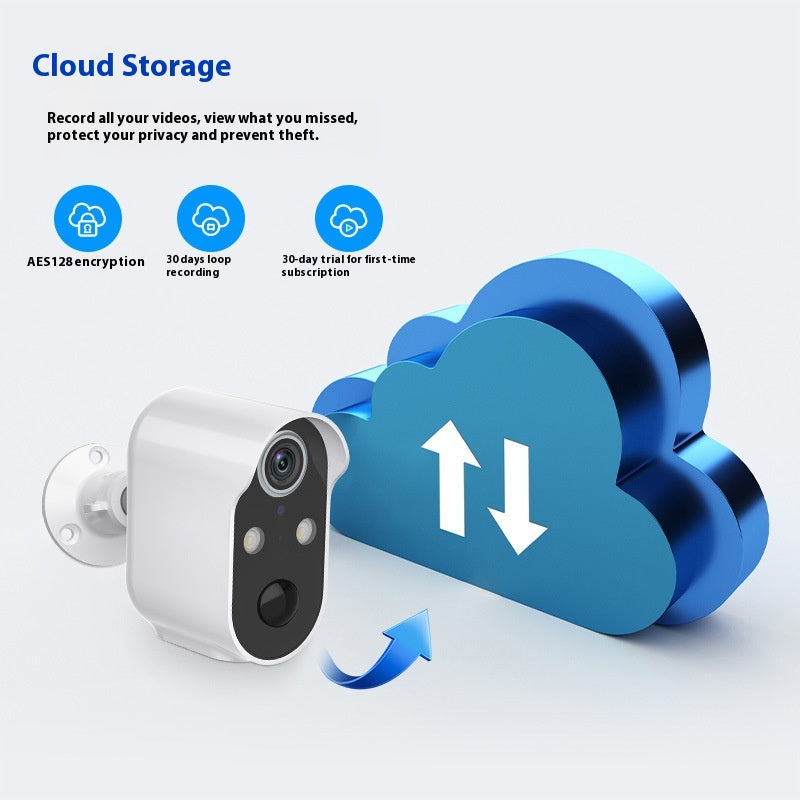 4G Wireless Solar‑Powered Low‑Power Battery Camera – Household Outdoor Monitoring System