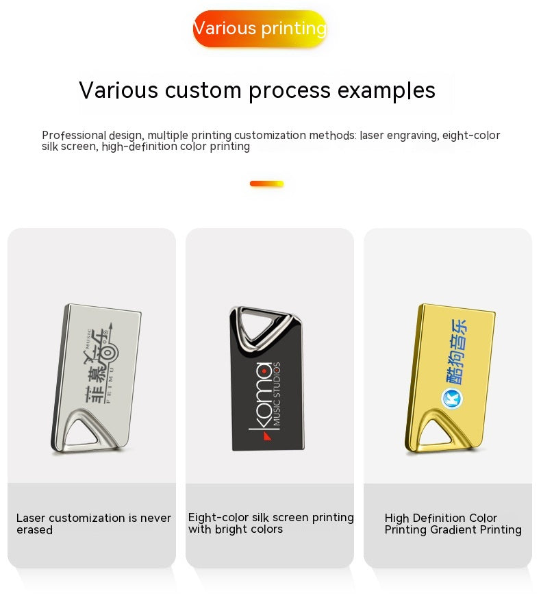 Mini Metal USB Drive – High‑Speed Lossless Music Flash Drive for Car & Computer