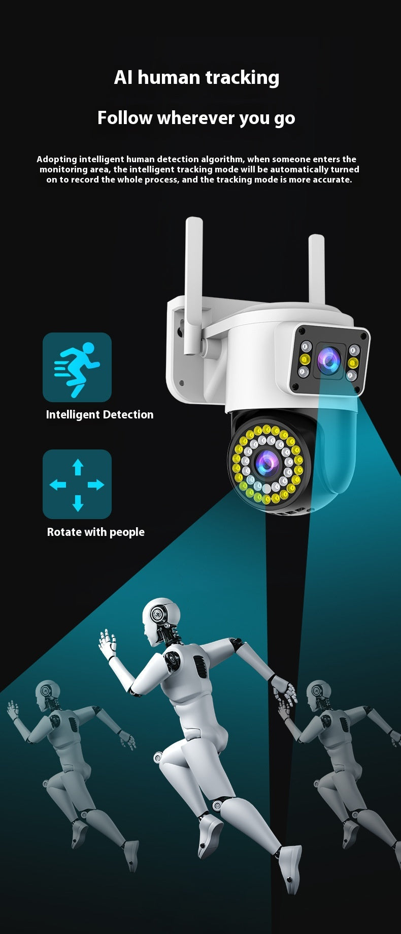 Night Vision WiFi Binocular Camera