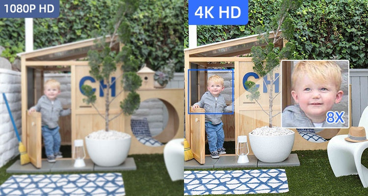 Solar-Powered 8X Zoom Surveillance Camera