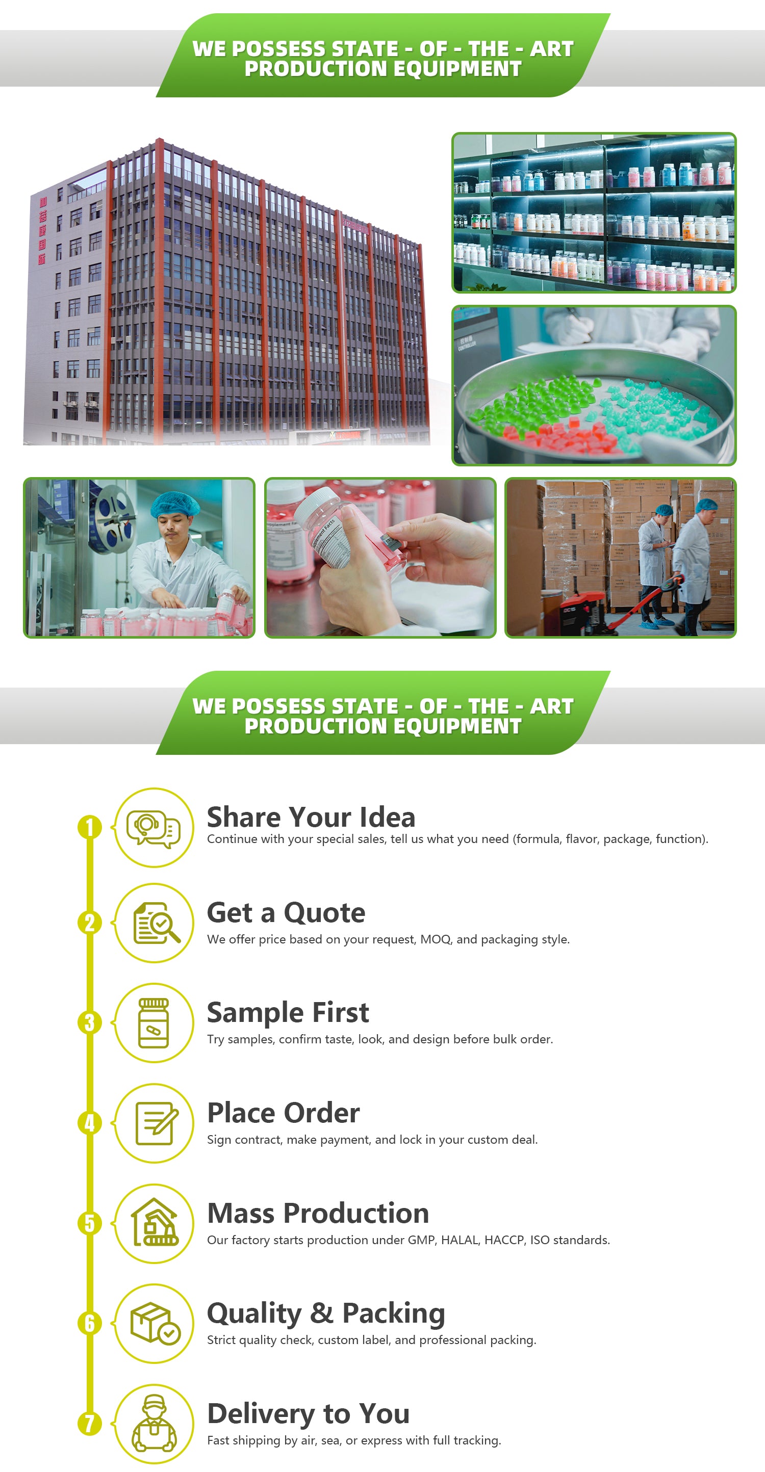 Zinc for Acne Gummies – GMP Certified Skin Care Support with Custom Branding