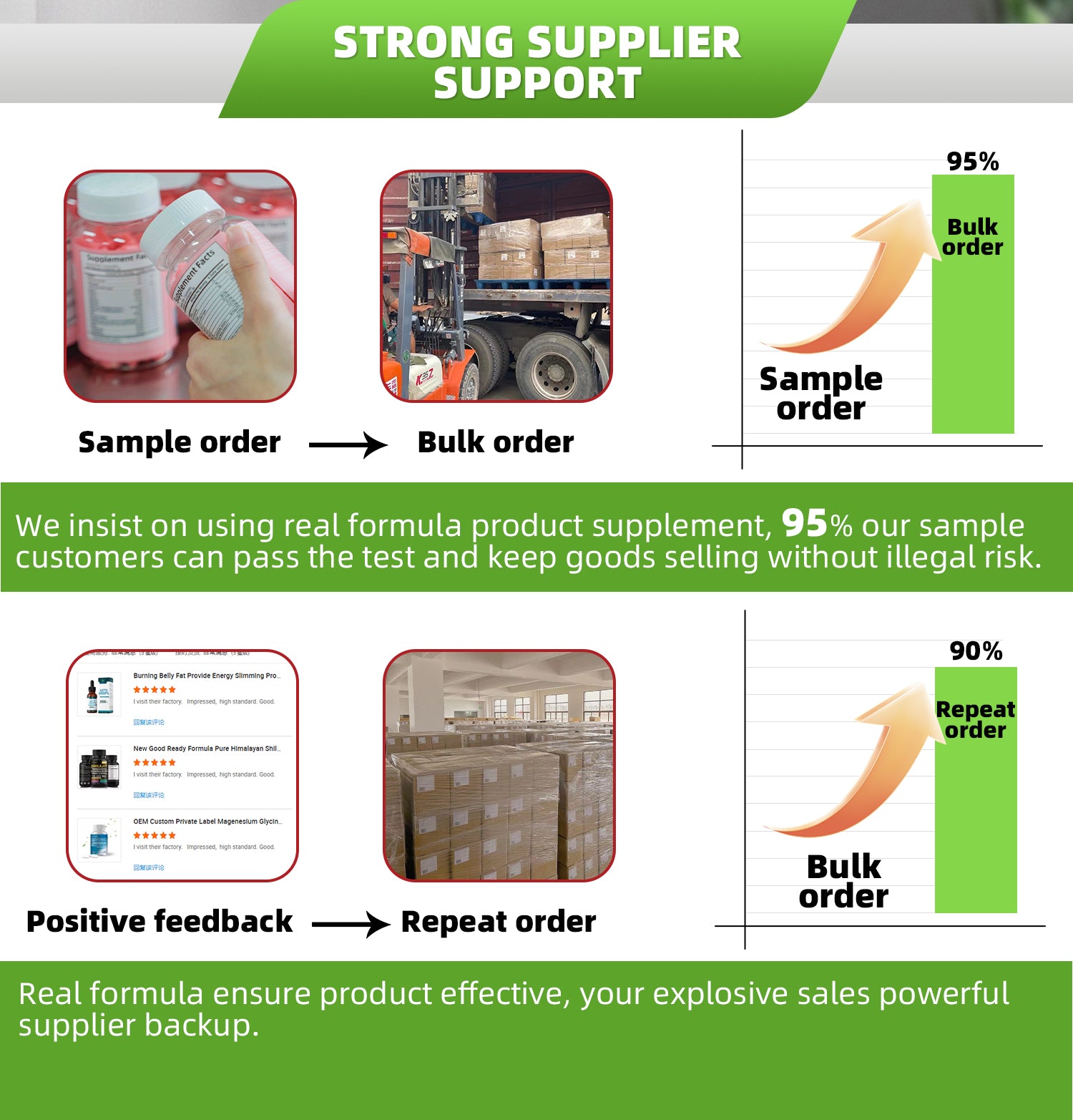 Wholesale Collagen-C Tablets – Anti-Aging Support for Hair, Skin & Nails with Custom OEM Packaging