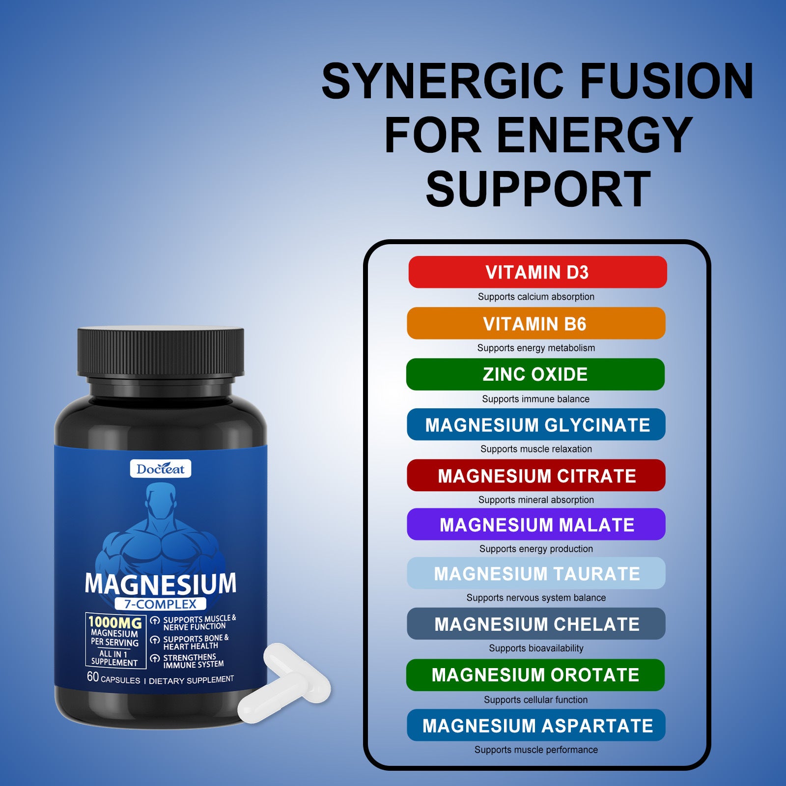 Seven-Source Magnesium Complex Capsules – Complete Mineral Support for Energy & Relaxation