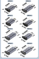 USB to Mini Adapter V3