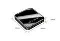 Mini Power Bank 20,000mAh