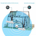 WiFi Signal Amplifier