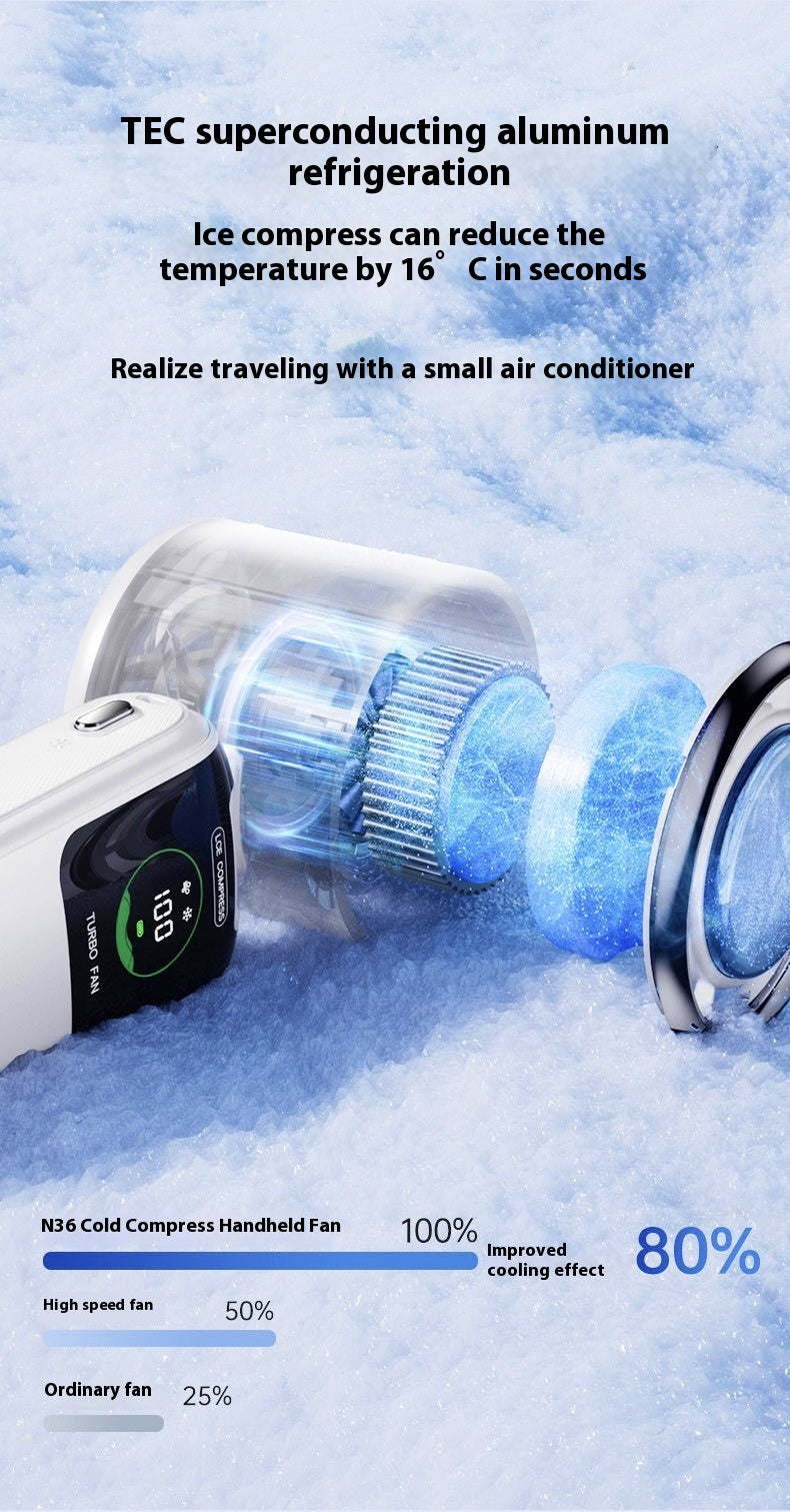High-Speed Handheld Electric Fan