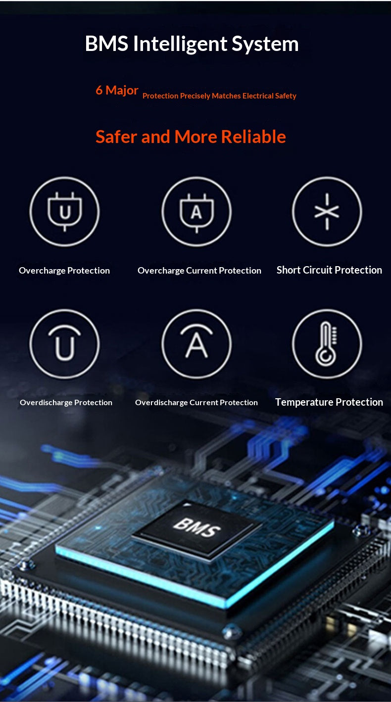 500W Portable Power Station