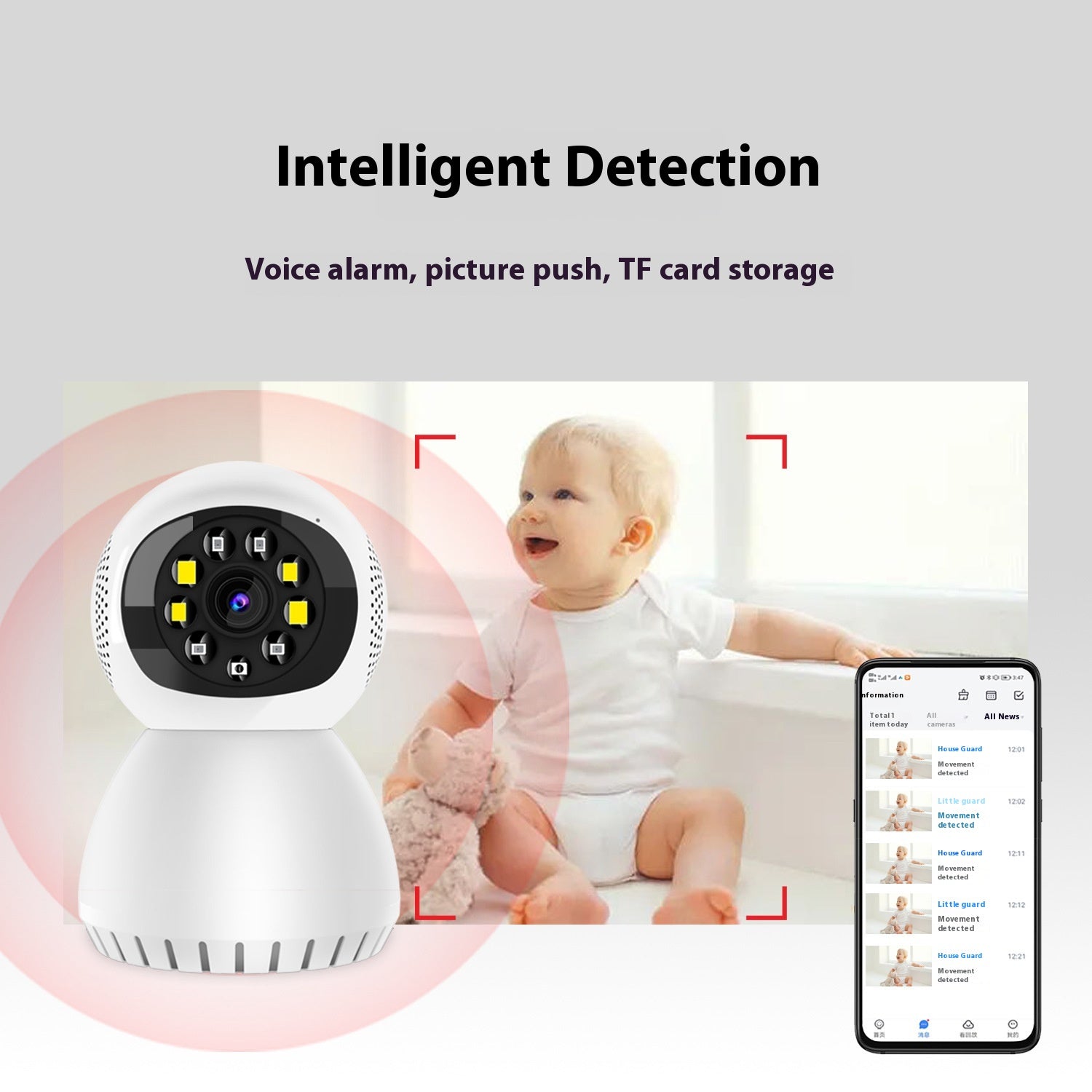 Dual-Frequency Wireless Monitor Camera