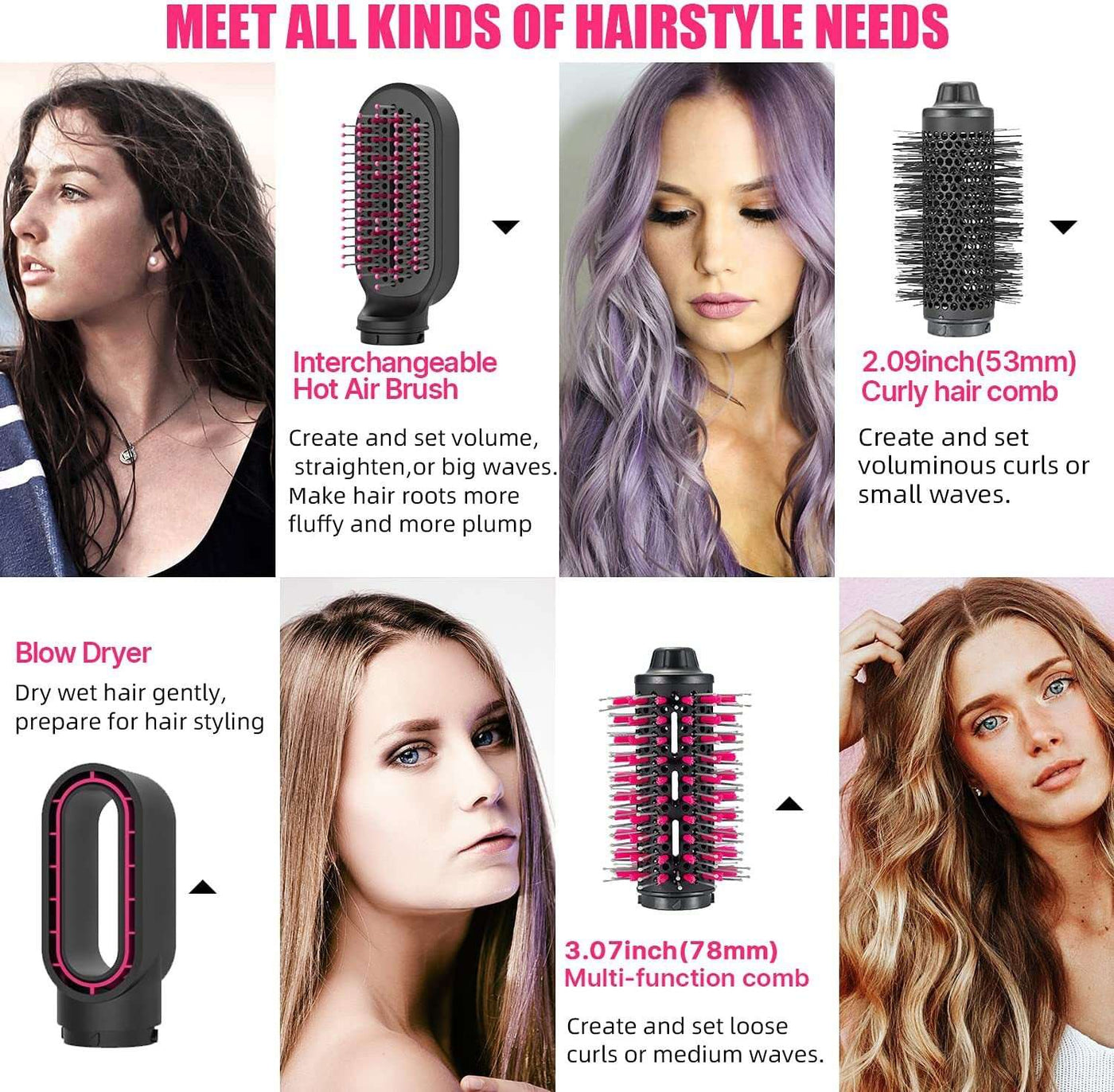 Multifunctional Three‑Speed Hair Dryer