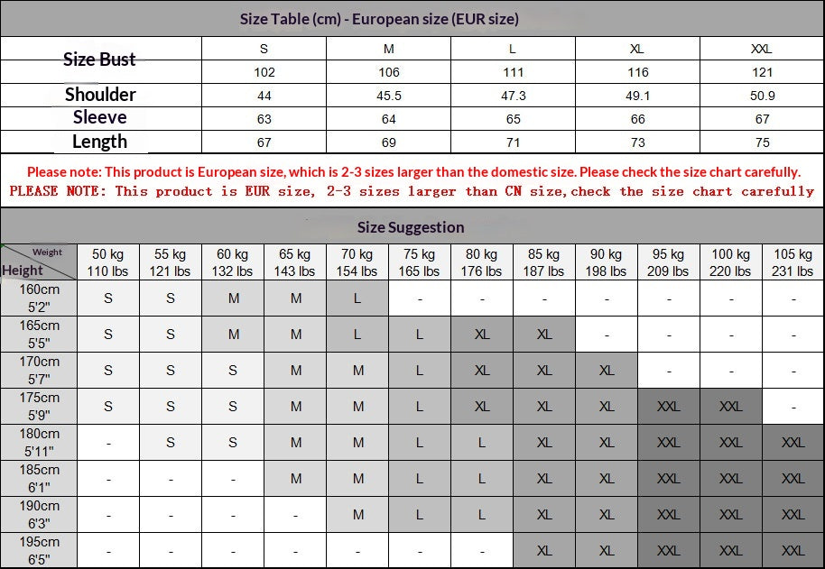 Men’s Thickened Casual Sweater