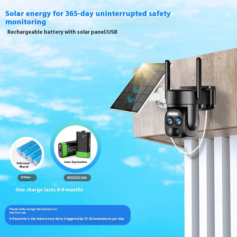 Solar-Powered 8X Zoom Surveillance Camera