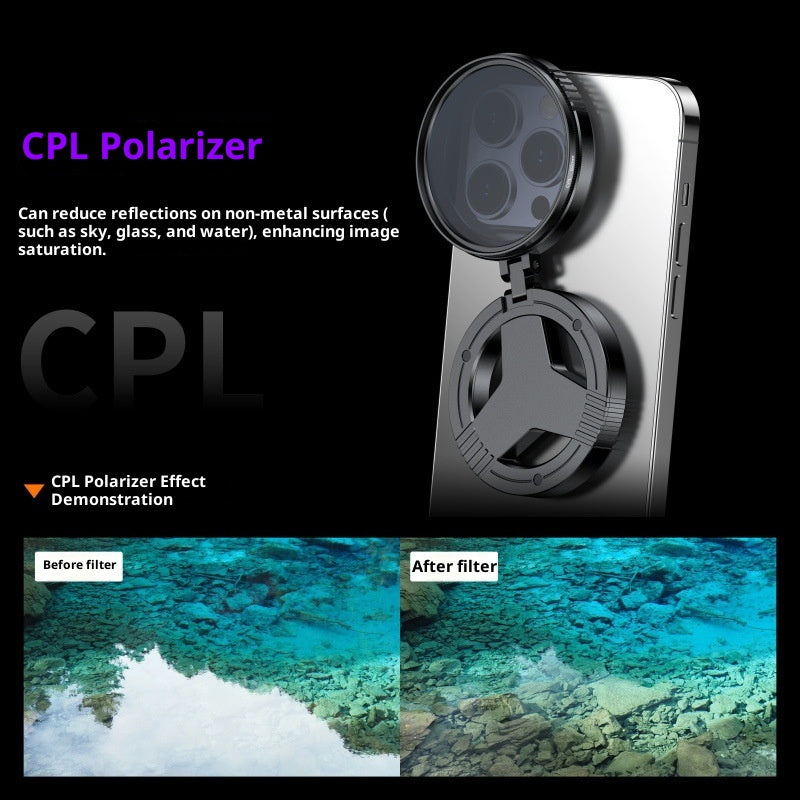 Magnetic Polarizer Lens for Mobile