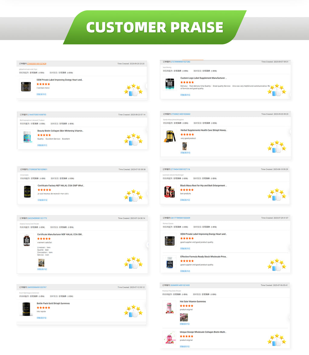 Zinc for Acne Gummies – GMP Certified Skin Care Support with Custom Branding