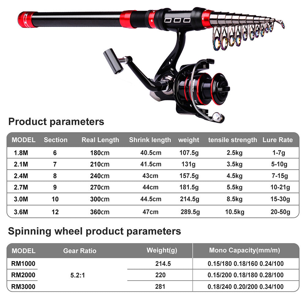 Long Cast Rod Fishing Reel Combination Set