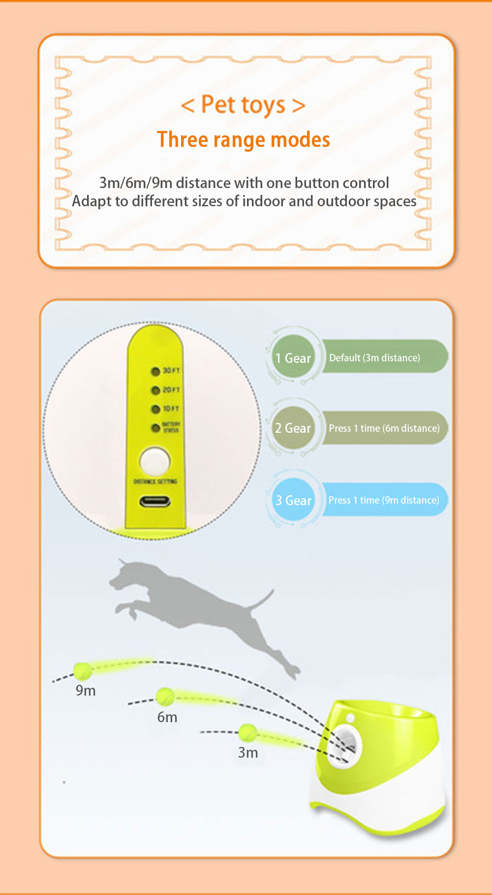 Automatic Dog Ball Launcher