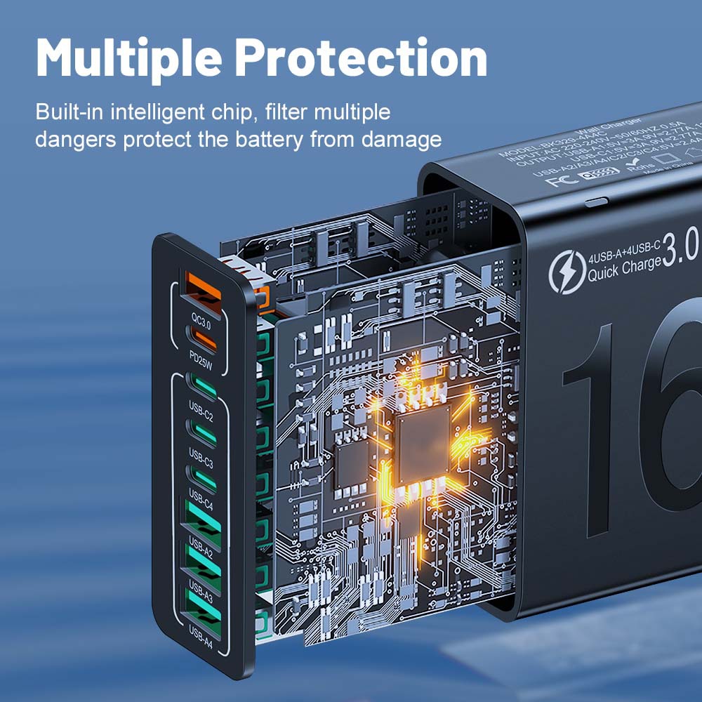 Multi-Interface QC3.0 Fast Charger