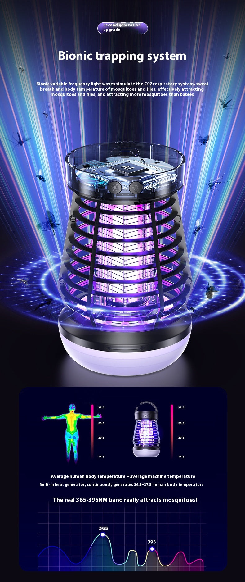 2-in-1 Mosquito Killer Lamp