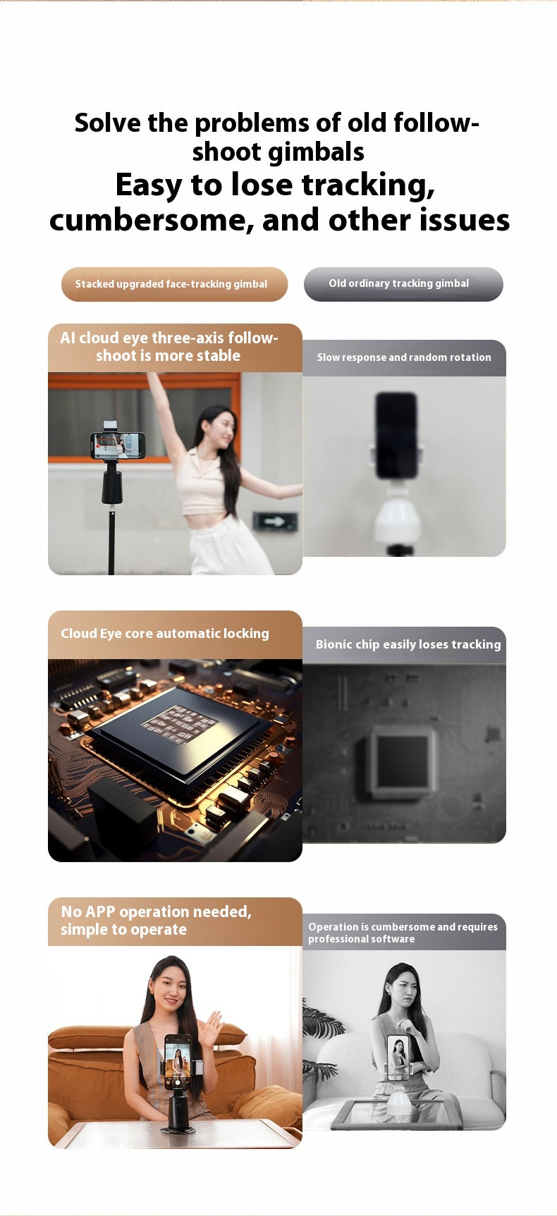 A200 Intelligent Face Tracking Camera Head