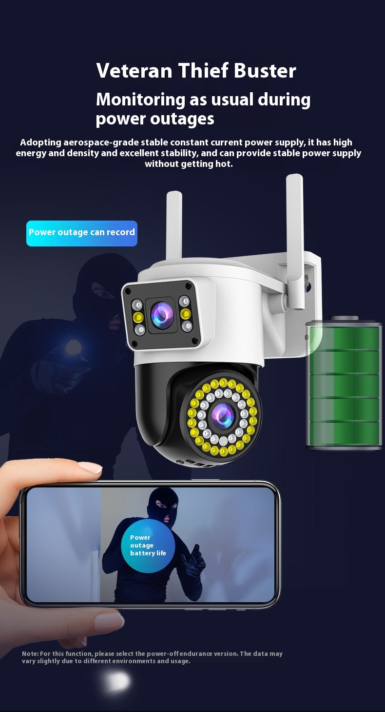 Night Vision WiFi Binocular Camera